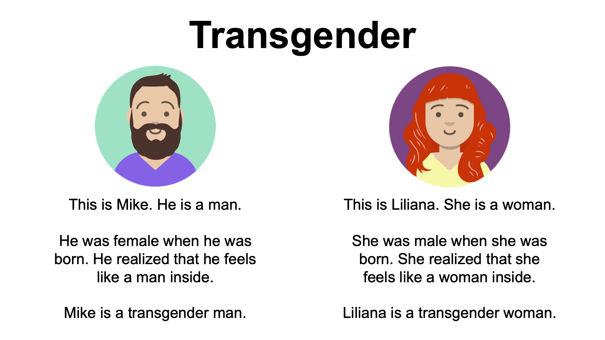 An example of a slide describing two transgender people